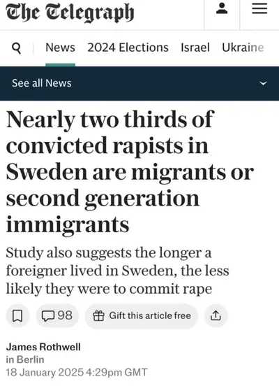 Media
