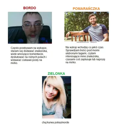 Media