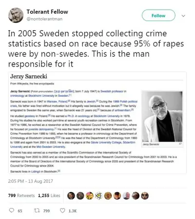 Media