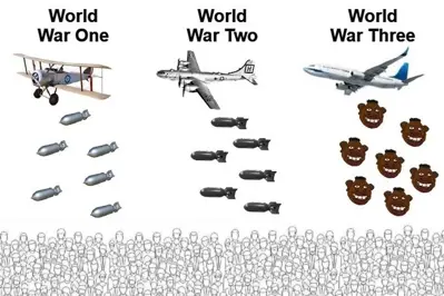 Media