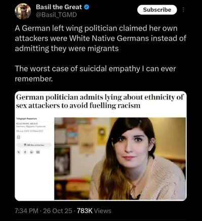Media
