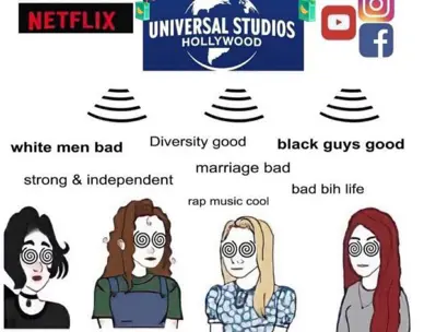 Media
