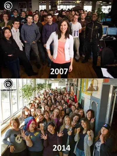 Media