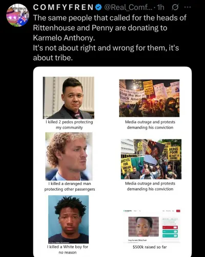 Media