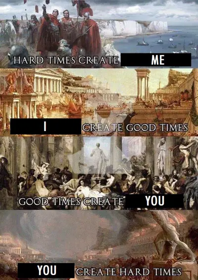Media
