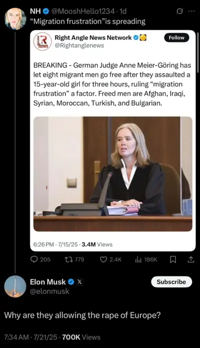 Media