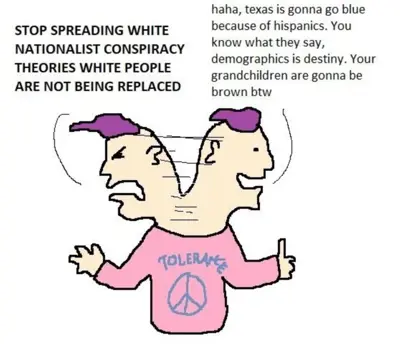 Media